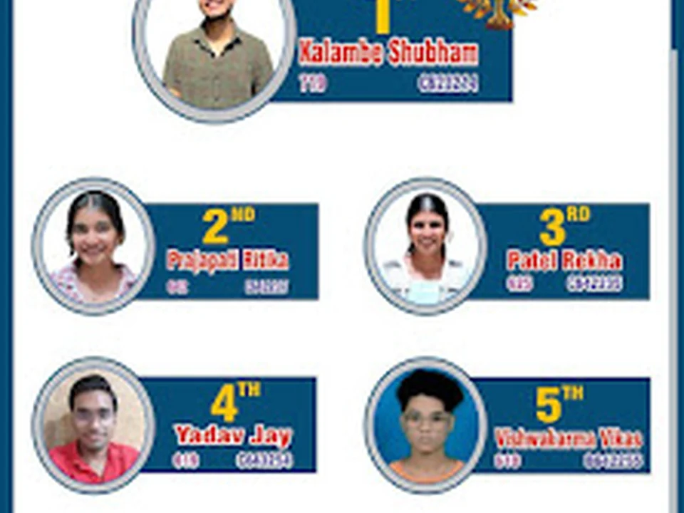 B Cube Pharmacy Academy-Kalyan