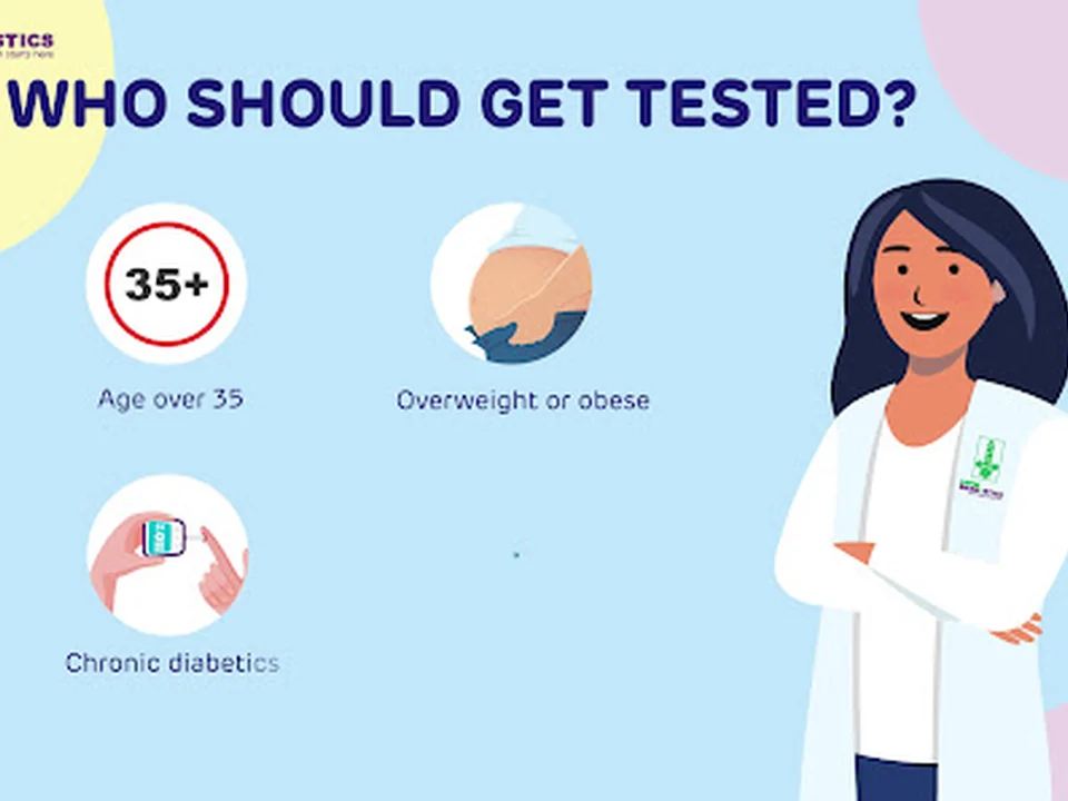 Lupin Diagnostics | Pathology Lab & Full Body Checkup in Vashi