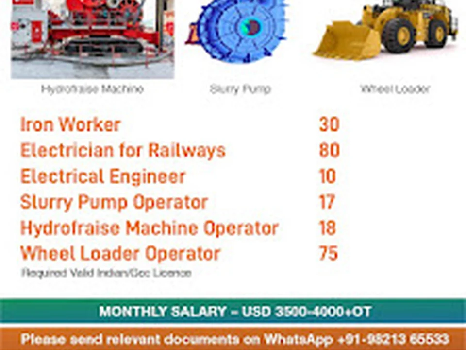 R.K. International- (No.1)Best Recruitment Agency in India