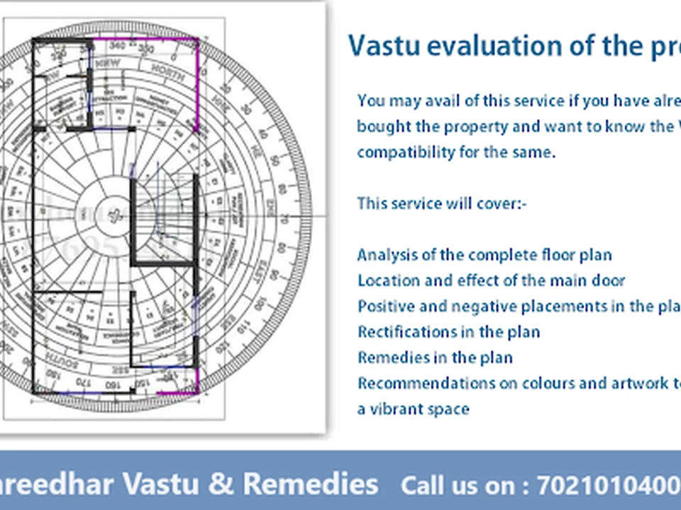 Shreedhar Vastu And Remedies, Vastu Classes , Vastu Course and Tarot Card Reading India